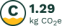 1,29